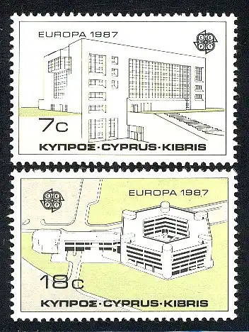 Union européenne 1987 Chypre 681-682, taux ** / NHM