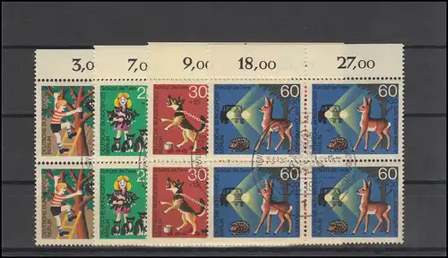 418-421 Jugend Tierschutz 1972, OR-Viererblöcke, Satz ESSt Berlin