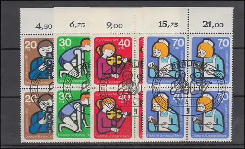 468-471 Jugendarbeit 1974, OR-Viererblöcke, Satz ESSt Berlin