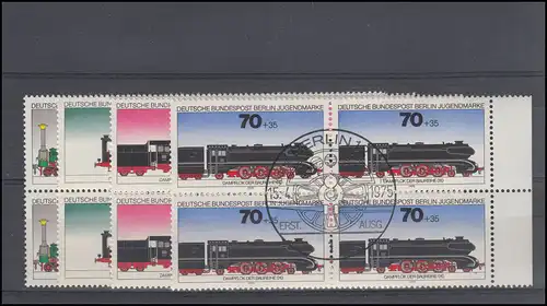 488-491 Jugend Lokomotiven Eisenbahnen 1975, Viererblöcke, Satz ESSt Berlin