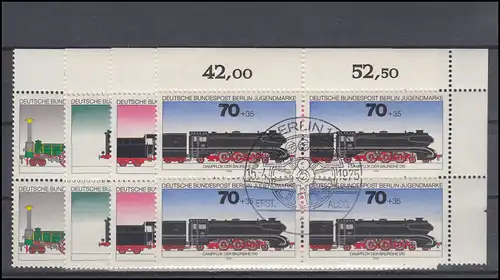 488-491 Jeunes locomotives Chemins de fer 1975, ER-Vbl. o.r., ensemble ESSt Berlin