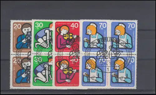468-471 Jugendarbeit 1974, Viererblöcke, Satz ESSt Berlin