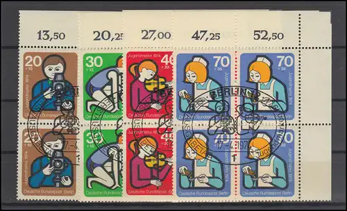 468-471 Jugendarbeit 1974, ER-Vbl. oben rechts, Satz ESSt Berlin