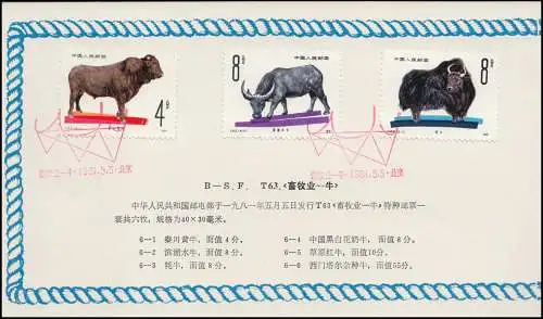 Gedenkkarte China 1690-1695 Haustiere: Rinder 1981, ESSt 5.5.81