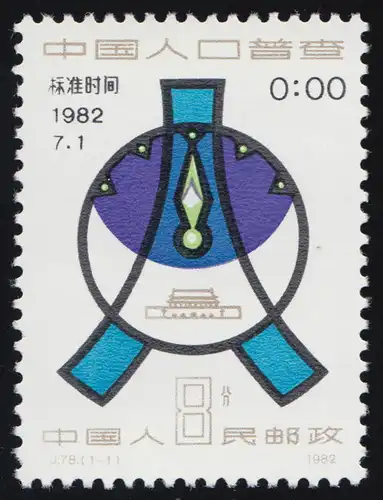 1808 China - Volkszählung, postfrisch ** / MNH