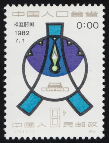 1808 China - Volkszählung, postfrisch ** / MNH