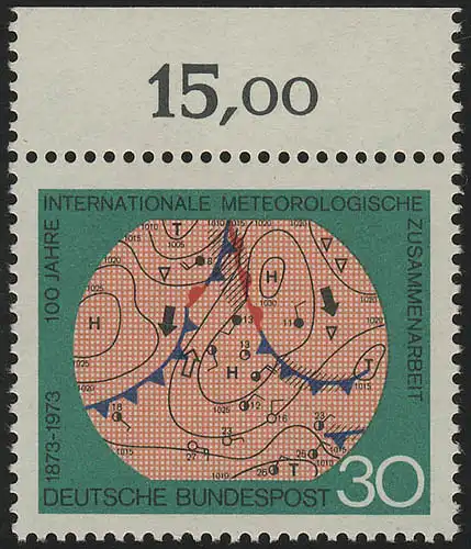 760 Meteorologische Zusammenarbeit Wetterkarte ** Oberrand