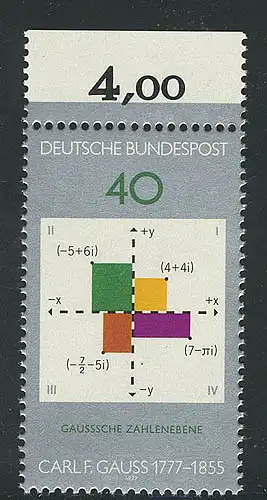 928 Carl Friedrich Gauß ** Oberrand