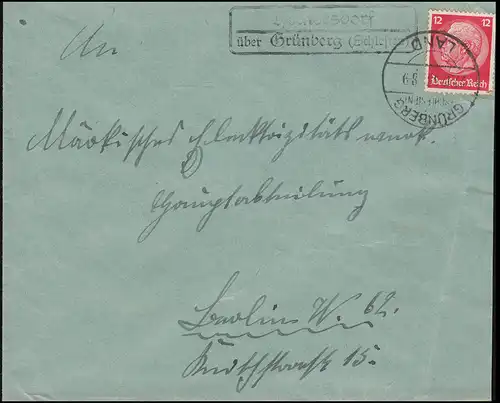 Landpost Meinersdorf über GRÜNBERG (SCHLESIEN) LAND 22.12.33, Brief nach Berlin