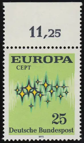 716 Europa 25 Pf Symbol ** Oberrand