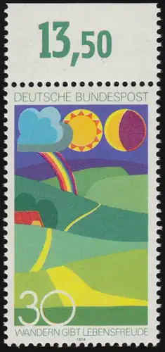 808 Randonnée ** Oberrand