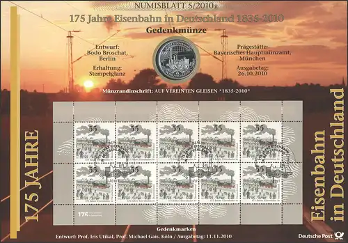 2833 175 Jahre Eisenbahn in Deutschland: Dampflok ADLER - Numisblatt 5/2010