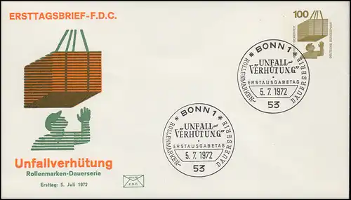 PU 67 Unfallverhütung GANZSACHE Dauerserie 100 Pfennig 1972, ESSt BONN