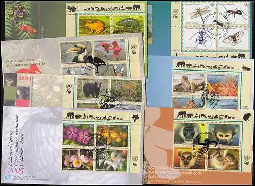 UNO New York: espèces menacées de 2003-2015 comme Vbl d'angle sur les bijoux