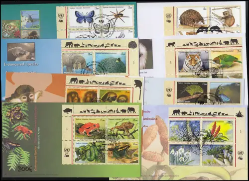 Genève: espèces menacées de 2006 à 2013 comme Vbl d'angle sur les bijoux