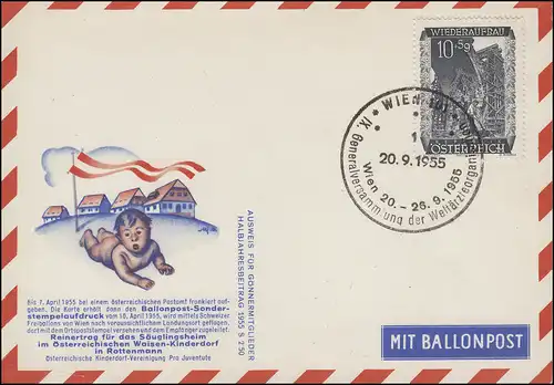 Carte de vue Pour le Village des enfants d'orphelins Rottenmann avec les médecins SSt Vienne 20.9.1955