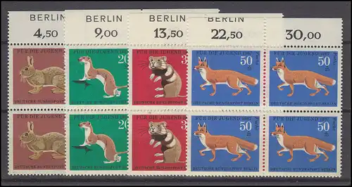 299-302 Jeunes animaux à fourrure: lot de quatre blocs de surface avec impression BERLIN, **