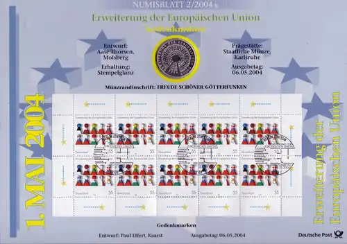 2400 Élargissement Union européenne - Bulletin des nuances 2/2004