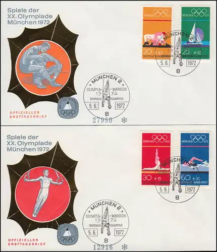 Aide sportive 719-722 Olympia 1972: ensemble sur 2 FDC officiel ESST MUNCHEN gymnastique