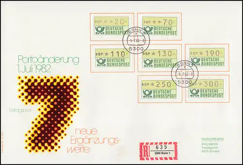 ATM 1.1. Valeurs complémentaires de 20-300 pf.: ensemble sur bijoux-R-FDC BONN 1.7.1982