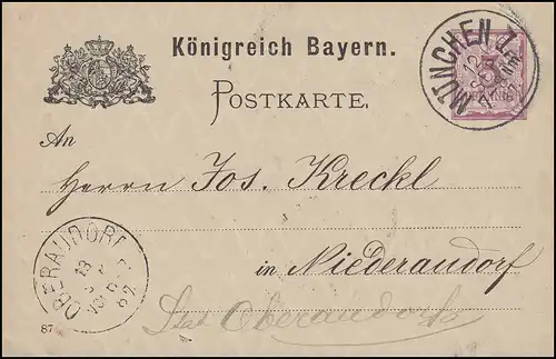 Carte postale de Bavière, point 5 Pfila DV 87, MÜNCHEN I. - 12.9.87 vers Niederaudorf
