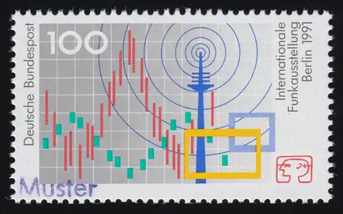 1553 IFA - Internationale Funkausstellung in Berlin, Muster-Aufdruck