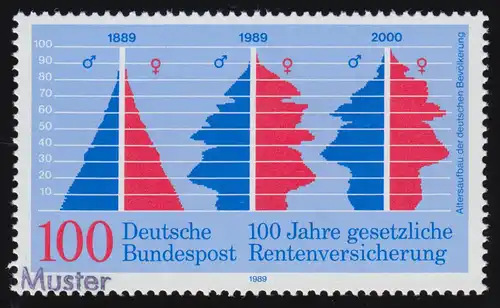 1426 assurance pension légale, modèle d'impression