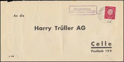 Landpost Gonzenberg sur le nouveau marché/la couverture des besoins/le courrier électronique