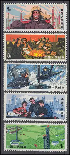 Chine 1202-1206 Directives pour les ouvriers industriels 1974, 5 valeurs, ensemble ** / MNH