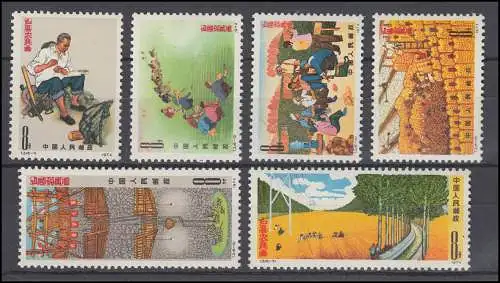 China 1189-1194 Gemälde der Bauern von Huhsien 1974, 6 Werte, Satz ** / MNH