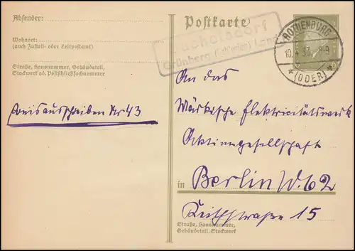 Landpost Buchelsdorf Grünberg (Schlesien) Land, ROTHENBURG (ODER) 10.4.33 auf PK