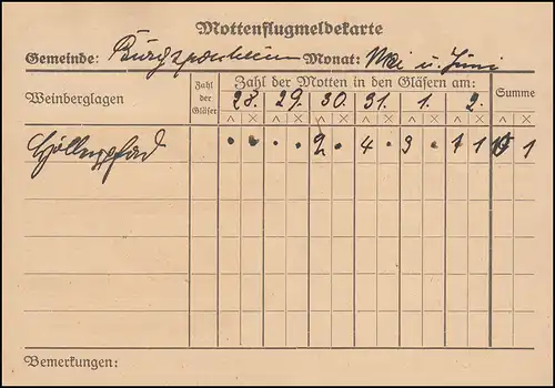 Landpost Burgsponheim über Bad Kreuznach auf Dienst Mottenflugmeldekarte, 5.6.38