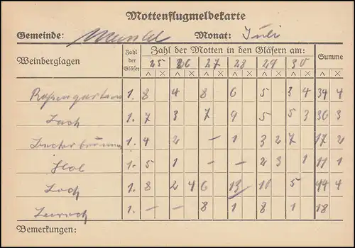 Landpost Mandel über Bad Kreuznach auf Dienst Mottenflugmeldekarte, 8.8.38