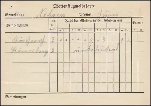 La carte de vol de Motte, 3.6.38
