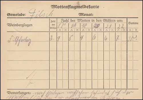 Landpost Filsch über Trier auf Dienst Mottenflugmeldekarte, 28.6.38