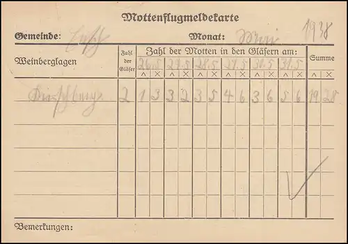 Landpost Ensch über Schweich Mosel auf Dienst Mottenflugmeldekarte, 31.5.38