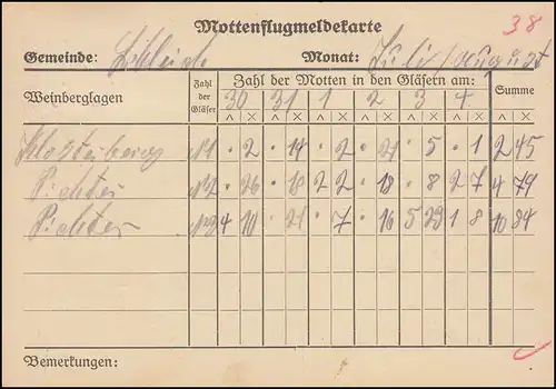 Landpost Schleich über Schweich Mosel auf Dienst Mottenflugmeldekarte, 7.8.38