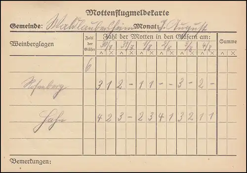 Landpost Waldlaubersheim über Bingerbrück, Dienst Mottenflugmeldekarte, 16.8.38