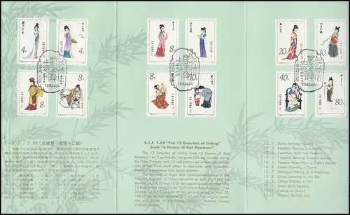 Carte commémorative Chine 1767-1778 Le rêve de la Maison-Rouge 1981, ESSt 29.10.81