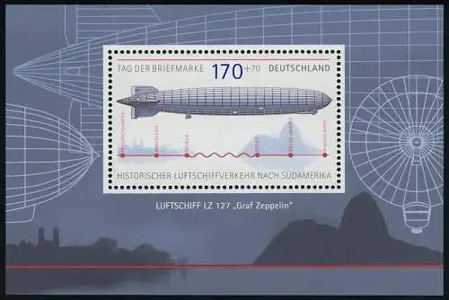 Block 69 Tag der Briefmarke Zeppelin 2007: Set zu 10 Stück, alle ** postfrisch