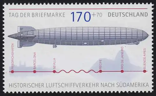2589 Einzelmarke aus Block 69 Tag der Briefmarke - Zeppelin postfrisch **