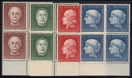 200-203 Wohlfahrt 1954, Unterrand-Viererblock Satz postfrisch **, ungefaltet