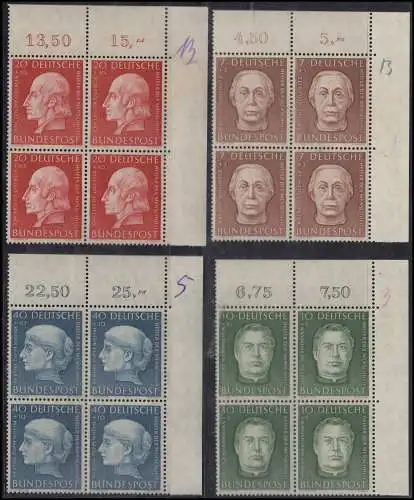 200-203 Wohlfahrt 1954, Satz ** Eck-Viererblock oben rechts, beschriftet