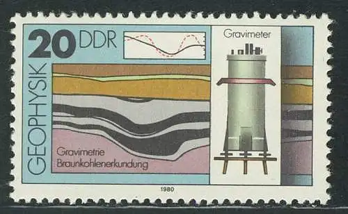 2557 Geophysik 20 Pf Gravimeter, Gravimetrie, Braunkohleerkundung, **