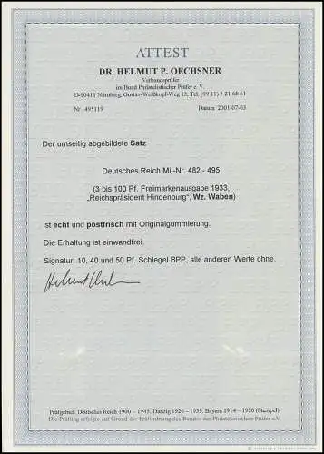 482-495 Hindenburg Wasserzeichen Waffeln, kpl. Satz ** FA Oechsner einwandfrei