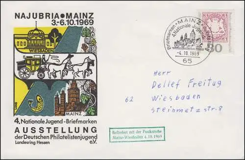 Postkutschenpost Najubria Mainz 4.10.69 mit SSt und grünem Beförderungsstempel