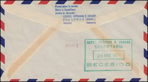 187 Heuss 30 Pf waagerechtes Paar mit ZF auf Erstflugbrief Südamerika 24.3.54