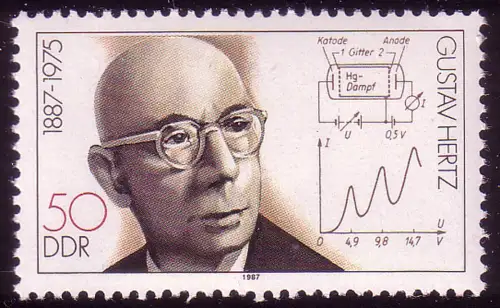 3094 Bedeutende Persönlichkeiten 50 Pf Gustav Hertz, postfrisch **