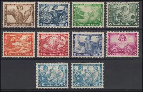 499-507 Wagner (kpl. incl. 20 Pf. A und B) - alle mit Haftstellen / gefalzt *
