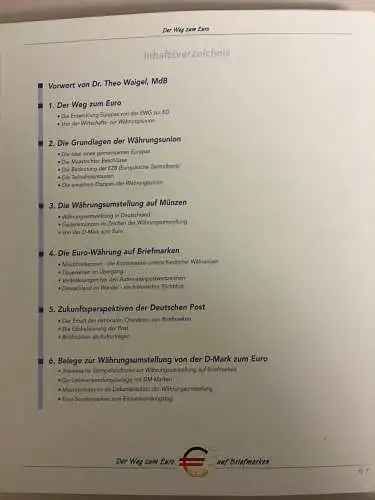 Der Weg zum Euro - Sammlung der Post im Vordruckalbum